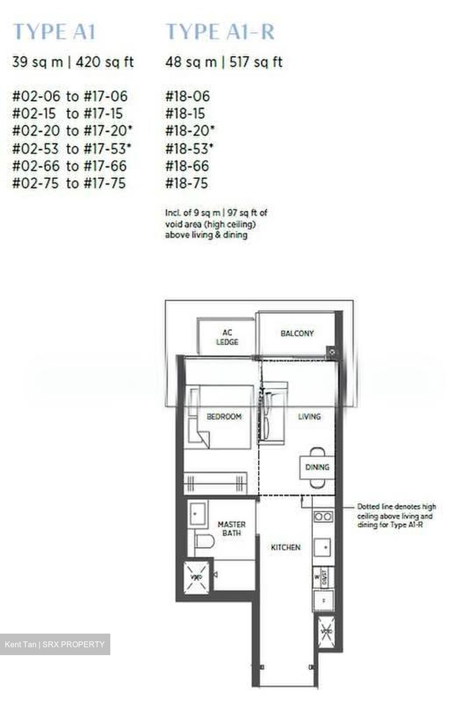 Parc Esta (D14), Apartment #593548721